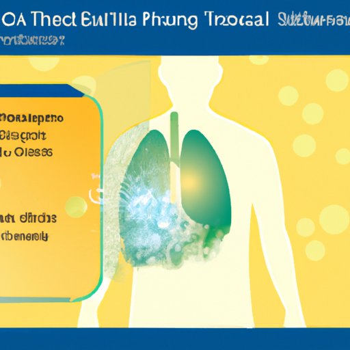 III. The Impact of Bacterial Lung Infections on Overall Health: A Comprehensive Guide 