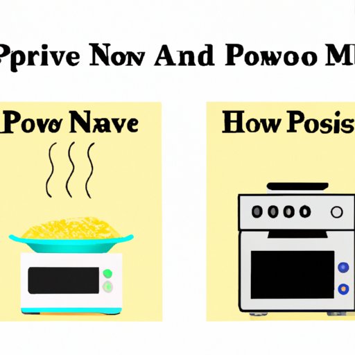 IV. Pros and cons article: Microwave vs. stovetop pasta cooking