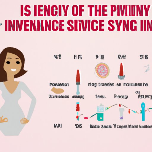 IV. The Science Behind Getting Pregnant on Your Last Day of Period