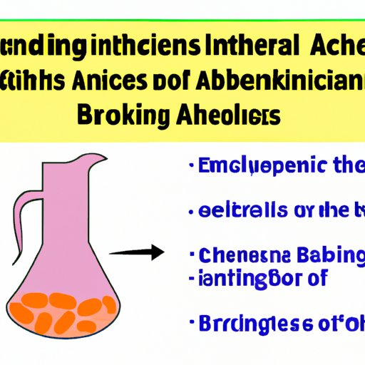 III. The Science Behind Antibiotics and Breastfeeding: A Comprehensive Guide