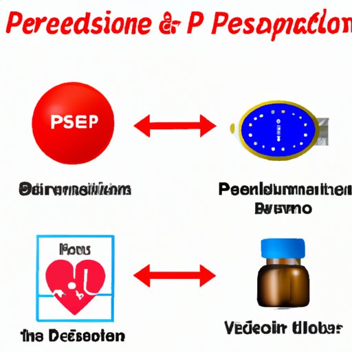 VII. Managing Hypertension and Erectile Dysfunction: The Role of Blood Pressure Medications