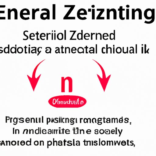 III. Zoning out: How sertraline affects your energy levels