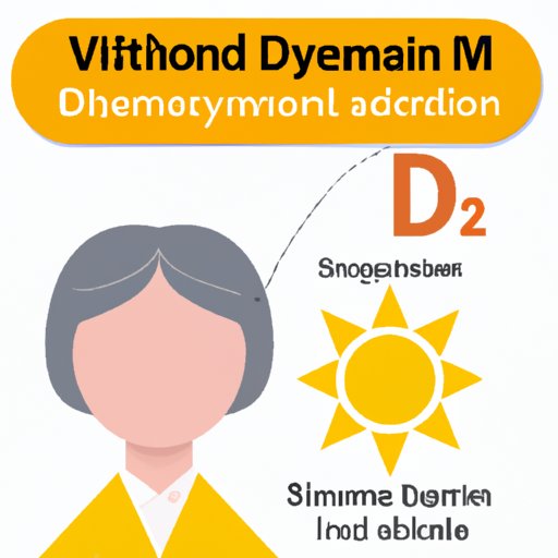  Why Vitamin D Is Important for Estrogen Balance in Men and Women 
