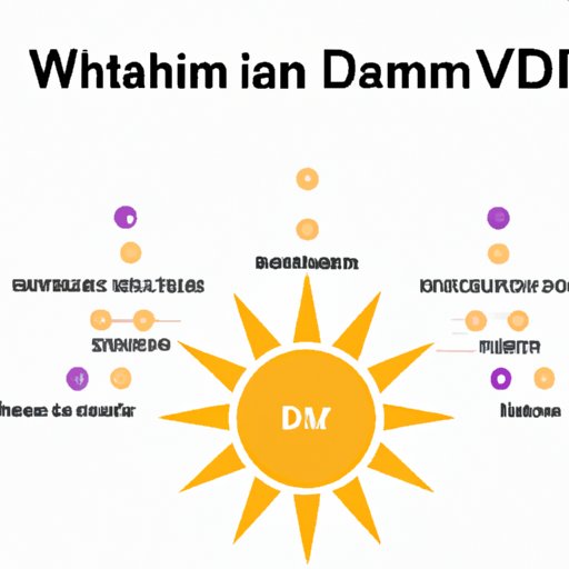  How Vitamin D Synthesis Works in the Skin 