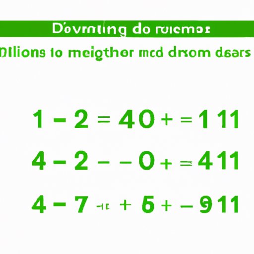 IV. Common Mistakes to Avoid When Doing Long Division