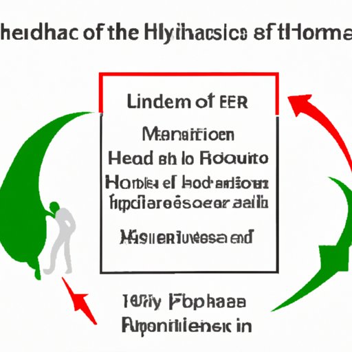 The Role of Lifestyle in Hiatal Hernia Development