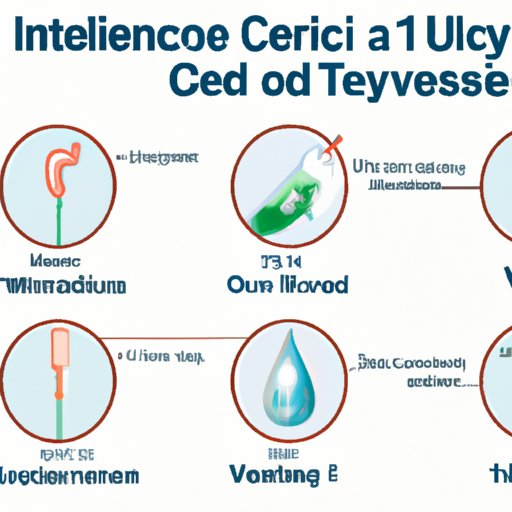 IV. Symptoms and Treatment Options for E. Coli Urinary Tract Infections