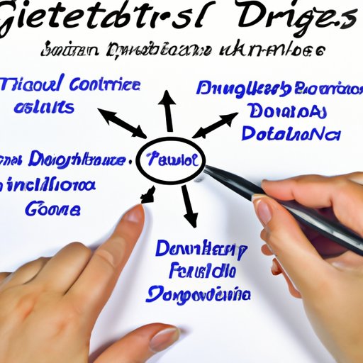 Causes of Gestational Diabetes: Exploring the Triggers