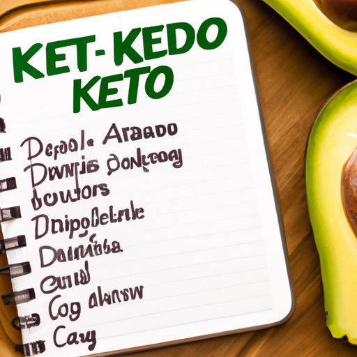 From Keto to Paleo: Breaking Down Popular Diet Plans and How They Work