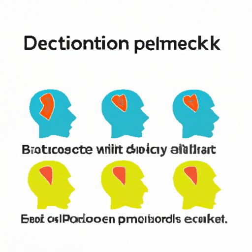 IV. The Science Behind How Depakote Affects Your Emotions