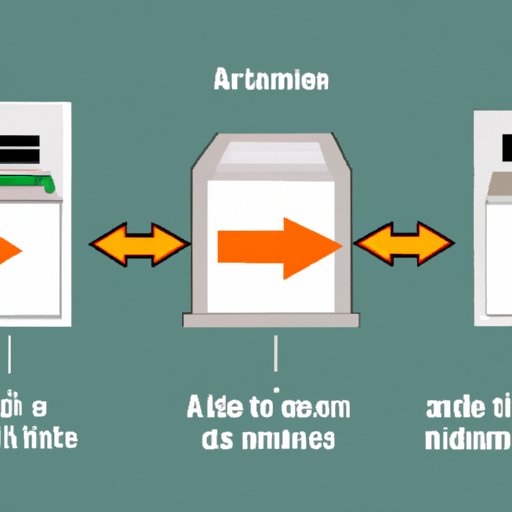 The Pros and Cons of Large Cash Withdrawals from an ATM