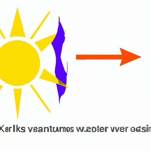 V. Risks Associated with Sun Exposure