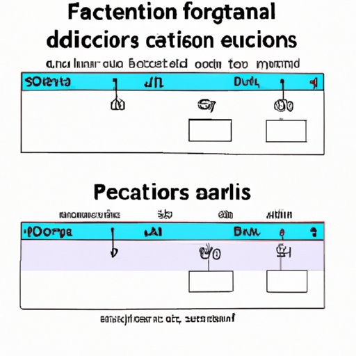 Converting Fractions to Decimals Made Easy: Practical Examples