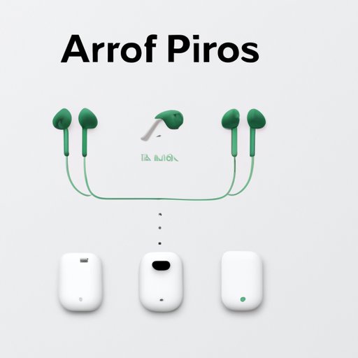 How to Pair AirPods Pro with Multiple Devices and Switch Connections Seamlessly