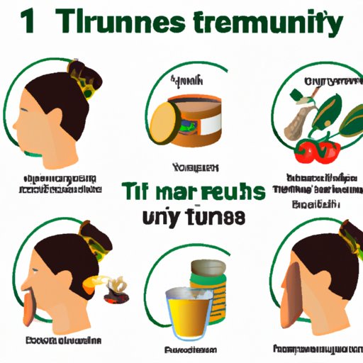 II. 7 Natural Remedies for Treating Tinnitus