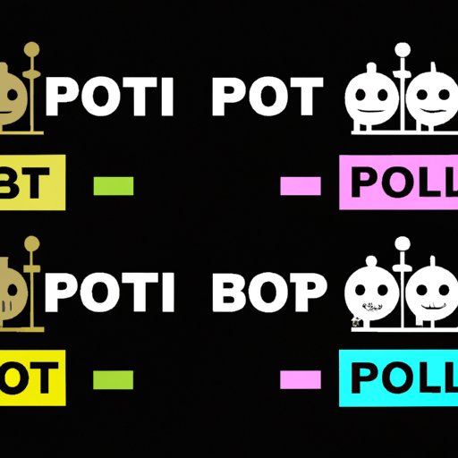 IV. Comparison of Different Bots for Creating Polls in Discord
