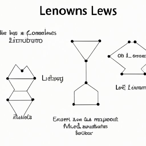 Common Mistakes When Drawing Lewis Structures and How to Avoid Them