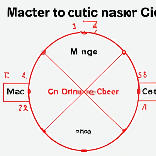 V. Mastering Circle Measurements: Quick Guide to Calculating Area from Diameter