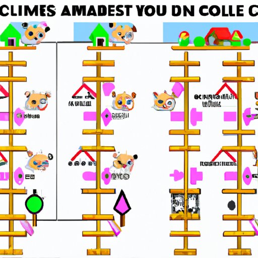 The Ultimate Guide to Getting a Ladder in Animal Crossing