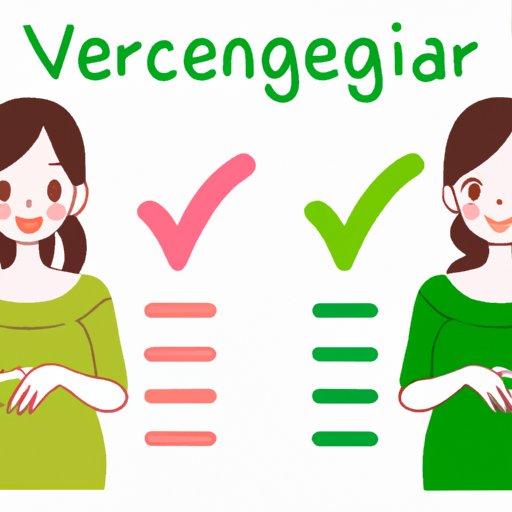 V. Comparing Pregnancy to Regular Periods
