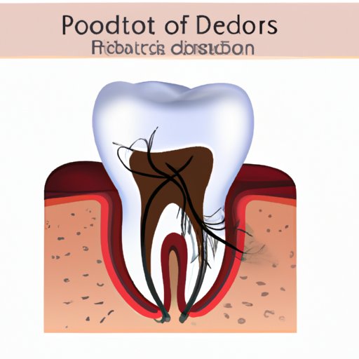 II. The Causes of Periodontal Disease: Identifying the Root of the Problem