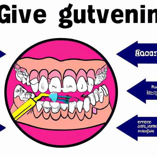 IV. The Best Dental Practices to Prevent and Stop Bleeding Gums