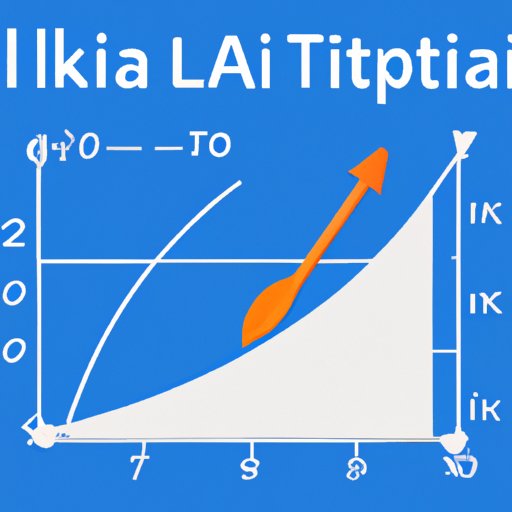 Simplifying Parabolic Likit Calculation: Tips and Tricks