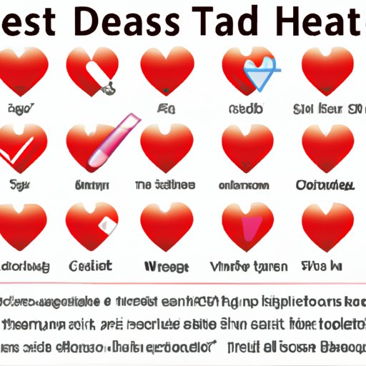 A Breakdown of the Basic Tests for Heart Disease