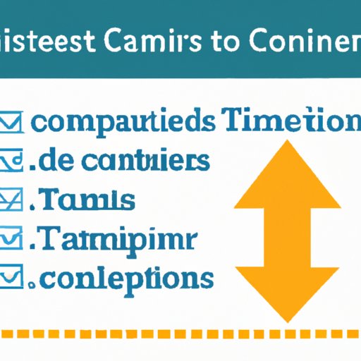 IV. Common Mistakes to Avoid When Applying for College Transfer