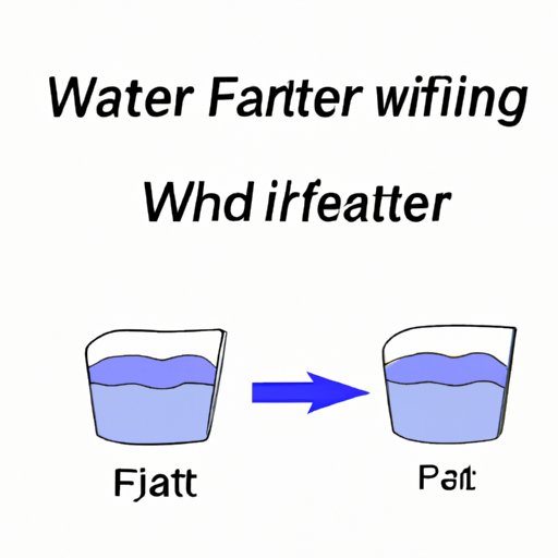 Differentiating Between Water Weight and Fat and the Importance of Understanding the Difference
