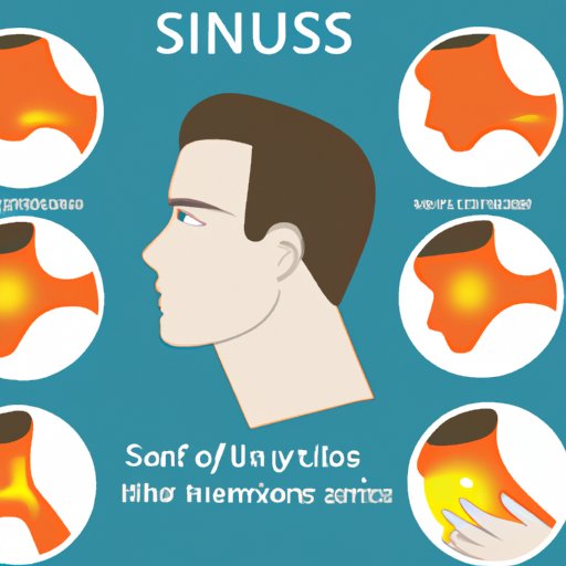 Visual Guide: Infographic: A Visual Representation of the Symptoms of a Sinus Infection