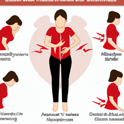 Symptoms of a Heart Attack in Women