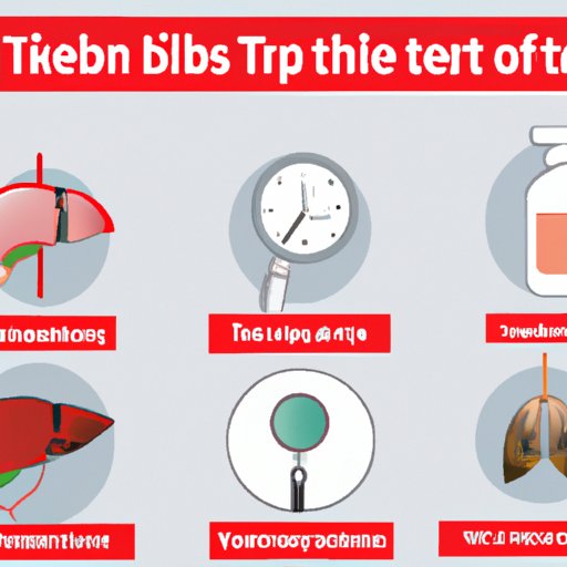 TB Symptoms: What You Need to Look Out For