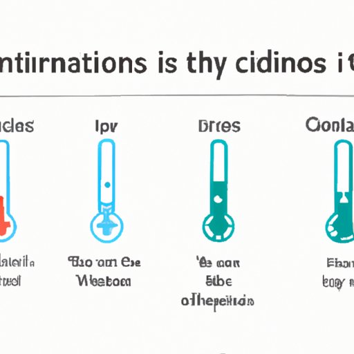 IV. From Contagion to Chronic Illness: Classifying Different Types of Diseases