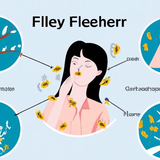 From Sneezing to Itching: How Hayfever Affects Your Body