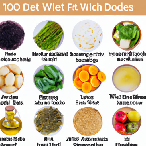 10 Foods to Add to Your Diet for Weight Loss