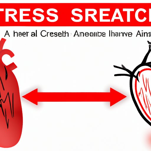 The effects of stress on coronary artery disease