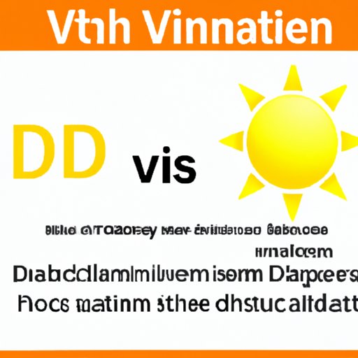 V. Why Vitamin D Deficiency is More Common Than You Think