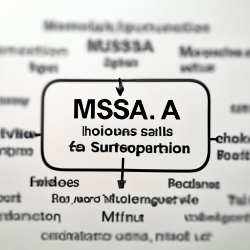 Decoding MSA: A Guide to Understanding the Business Acronym