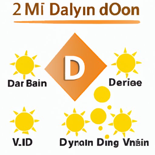The Role of Vitamin D in Bone Health and Disease Prevention