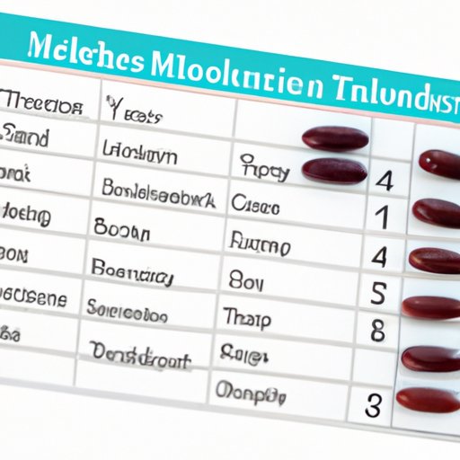 Managing Your Blood Thinner Medication Schedule