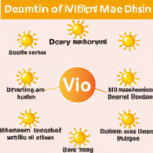  The Benefits of Vitamin D and Its Role in Maintaining Overall Health 