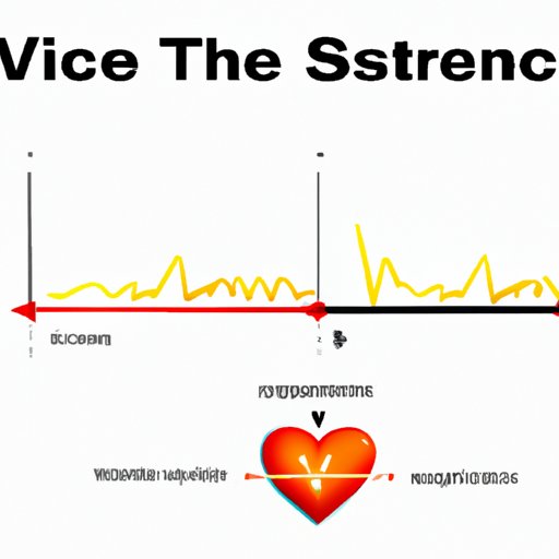 V. The Science Behind Heart Rate and Exercise Intensity