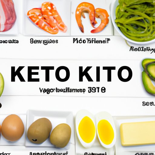  What to Eat on the Keto Diet: A Comprehensive List of Foods 