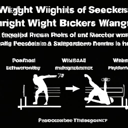 The Science of Welterweight: The Physical and Mental Aspects of Fighting in this Weight Class