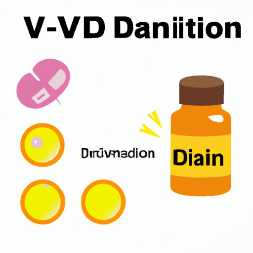 Introduction: The Importance of Vitamin D3