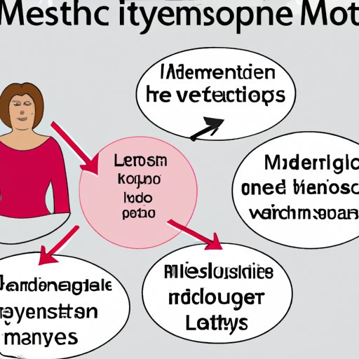 IV. Menopause and Metabolism: Understanding the Link Between Aging and Weight Loss