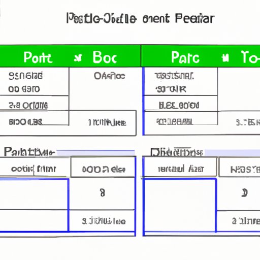 Vba Code For Deleting Pivot Tables The Cognition Sentinel