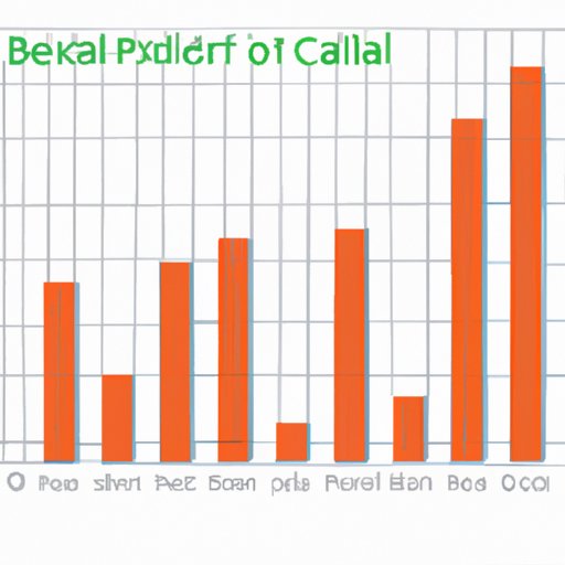 A Beginner s Guide To Creating Bar Graphs In Excel Everything You Need 