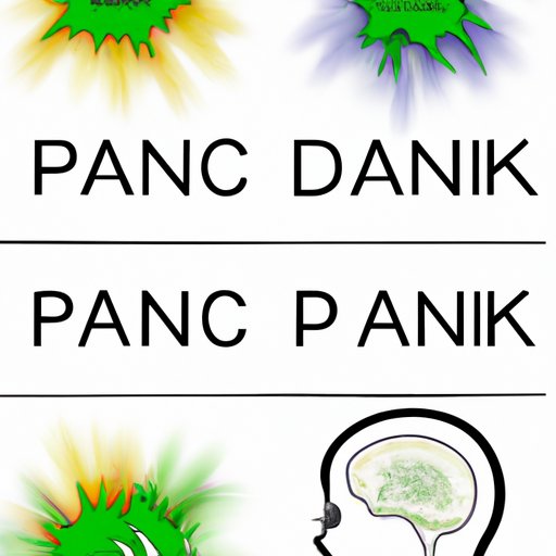 5 Practical Tips To Stop Panic Attacks Forever A Comprehensive Guide 